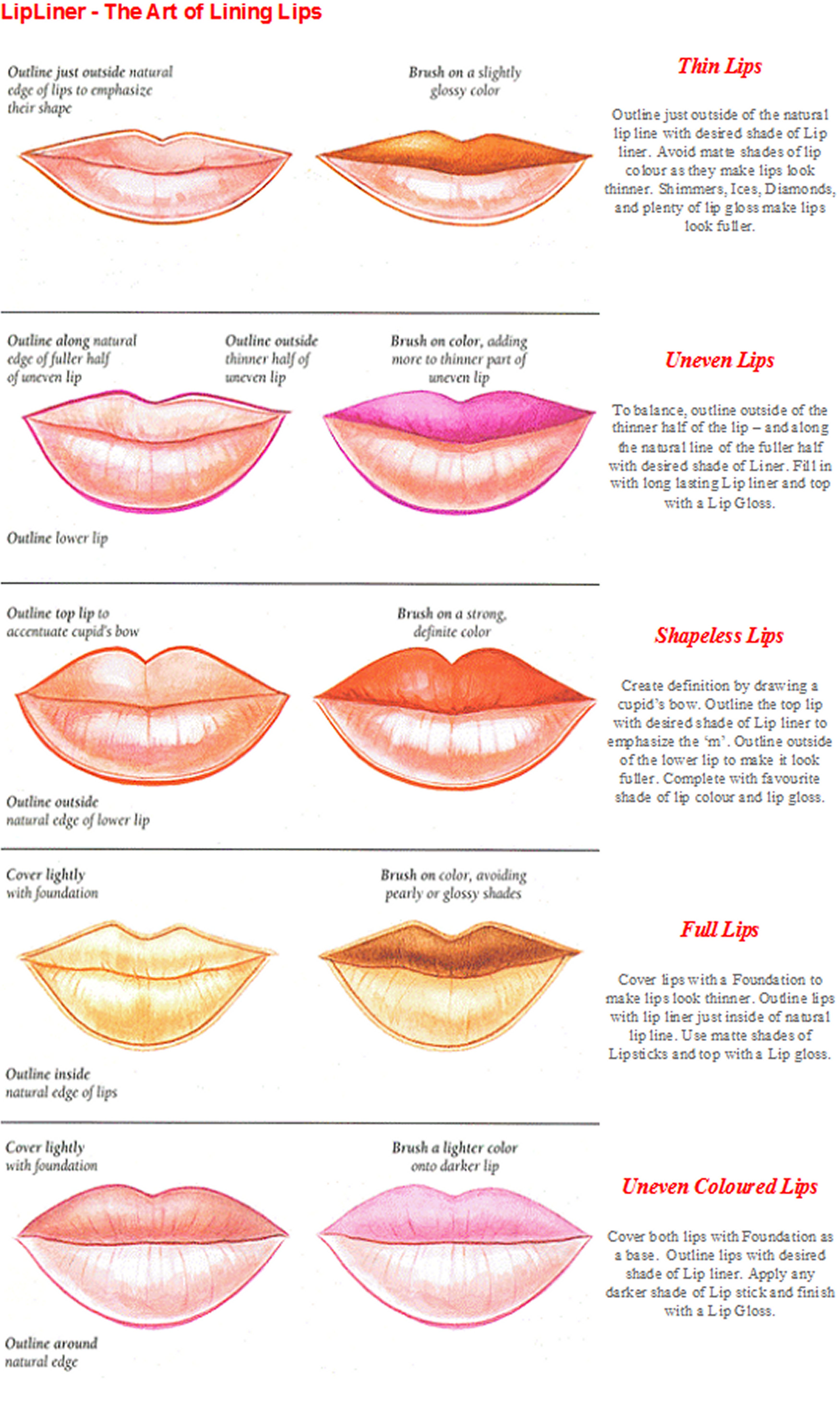 Lip Color Chart